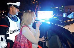 Weekend di controlli, nel mirino alcol e stupefacenti