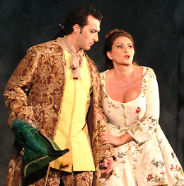 Don Giovanni: Il dramma e la passione sul palco