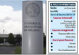 "Investiamo nelle nuove lauree"