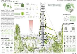 Torri acchiappasmog Tamoil hanno vinto il Global future awards