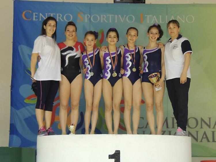 Gymnica 2009  porta a casa 84 medaglie