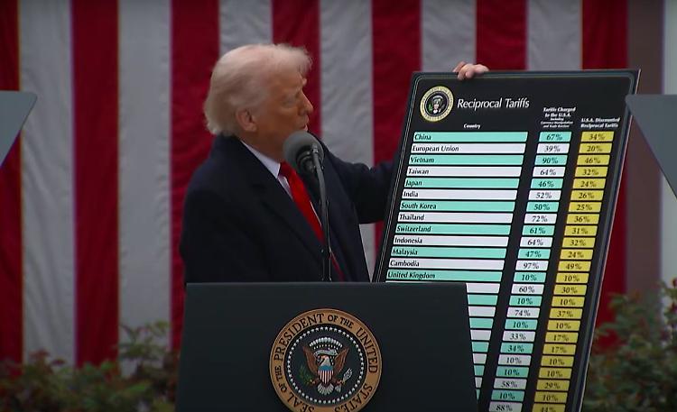 Trump "Dazi reciproci del 20% per l'Unione Europea"