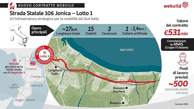 Webuild, contratto da 531 milioni per il lotto 1 della Strada Statale 106 Jonica