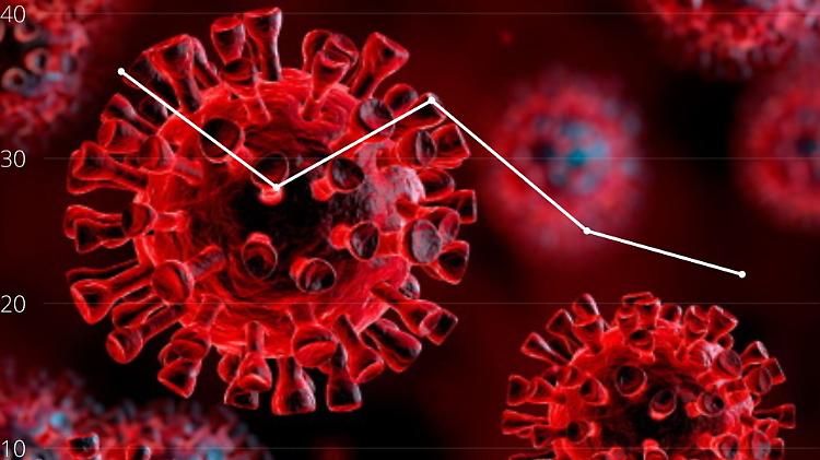 Covid, contagi in diminuzione: in provincia di Cremona il virus frena