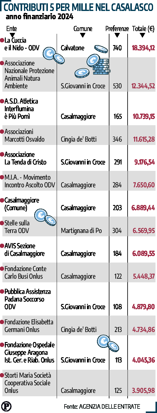 +è+è+è
